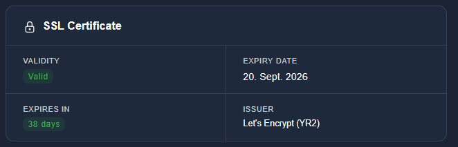 SSL Certificate